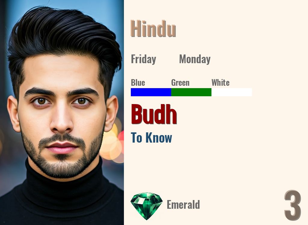 Budh