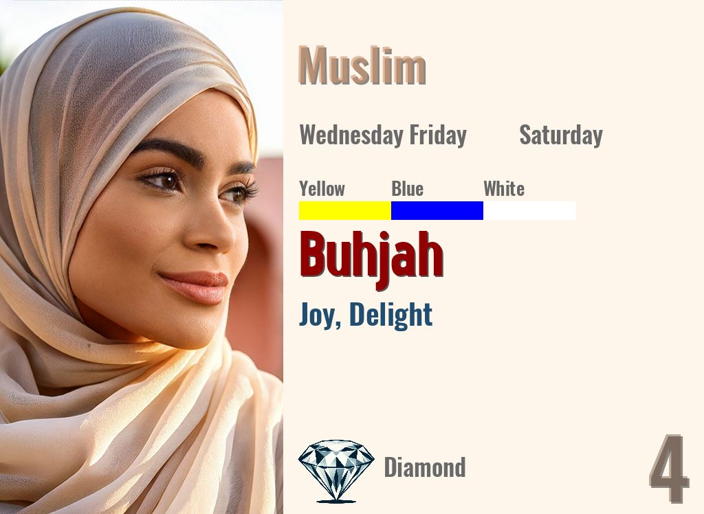 Buhjah