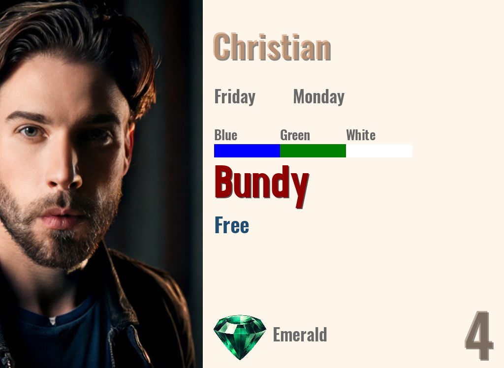 Bundy