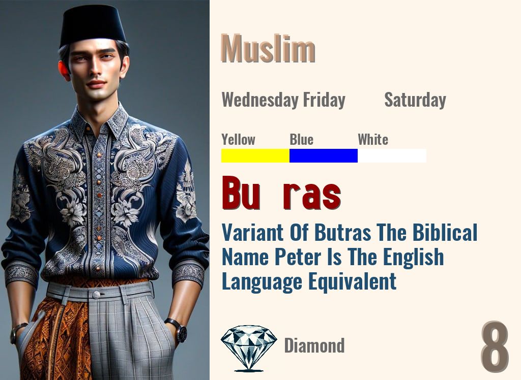Bu’ras