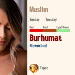 Burhumat