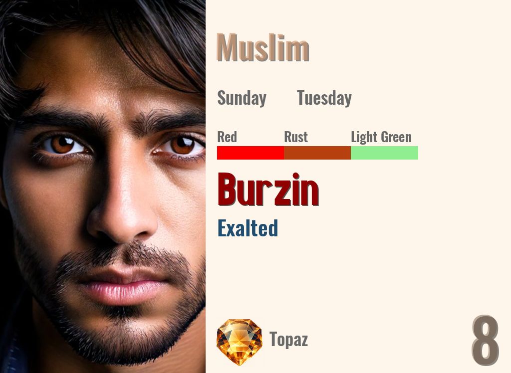 Burzin