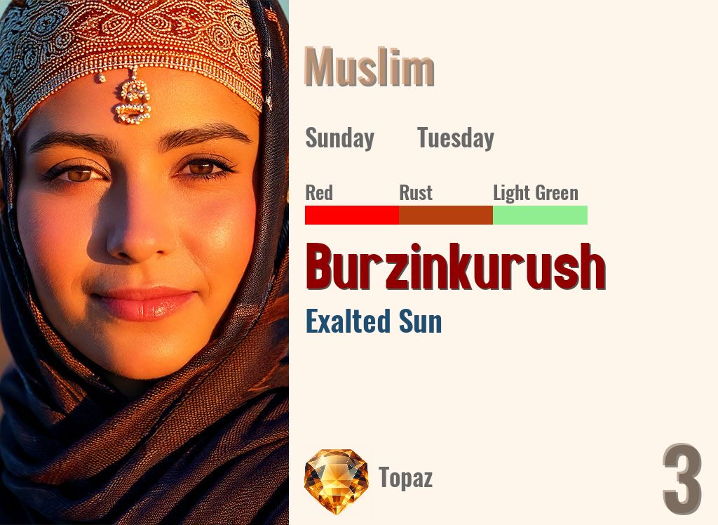 Burzinkurush