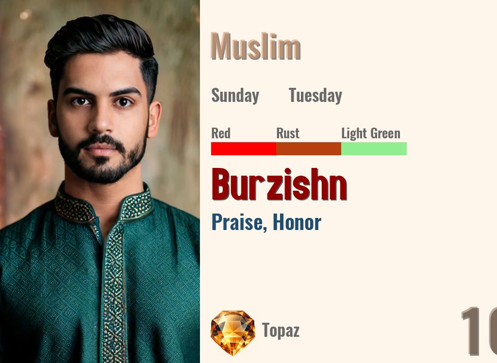 Burzishn