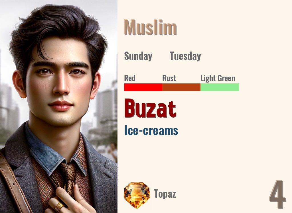 Buzat
