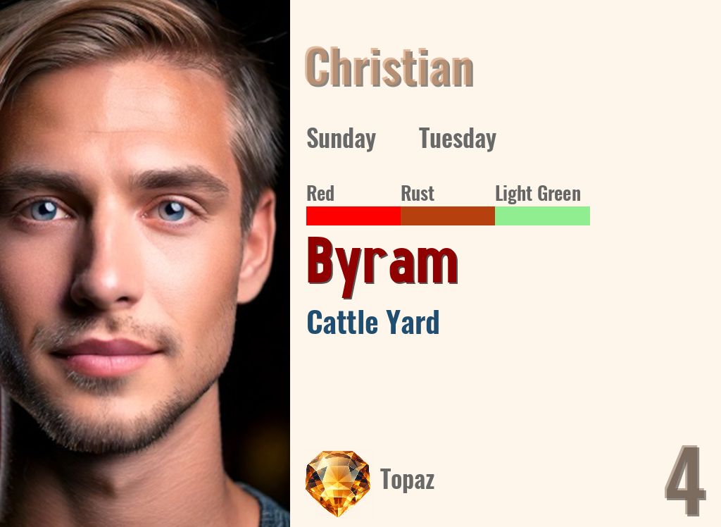 Byram