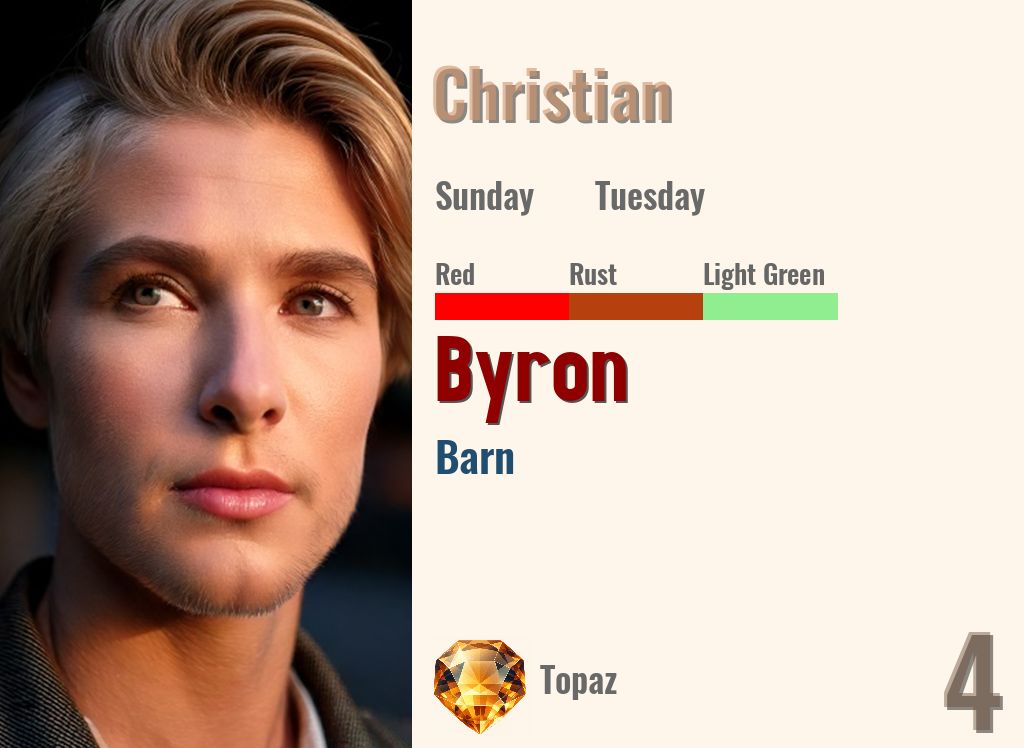 Byron
