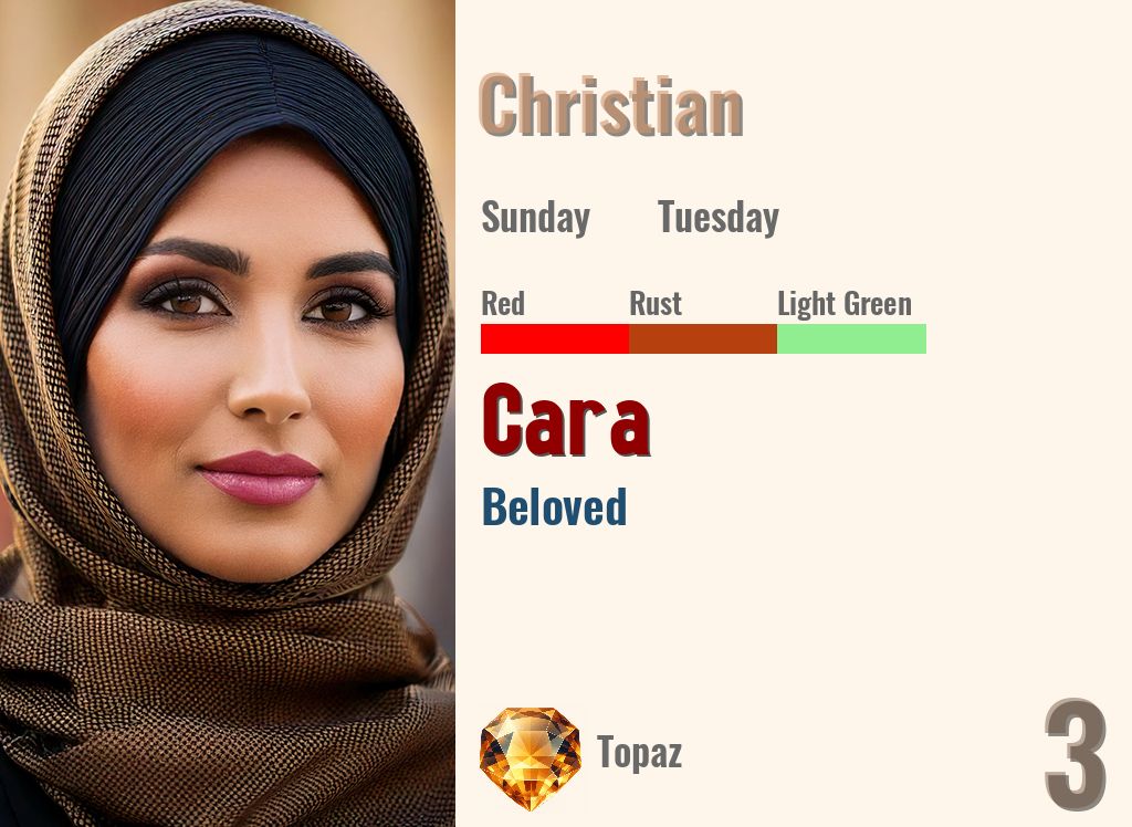 Cara