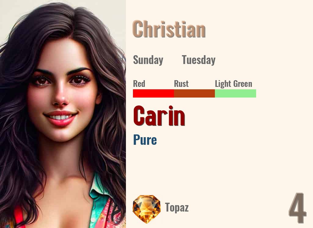 Carin