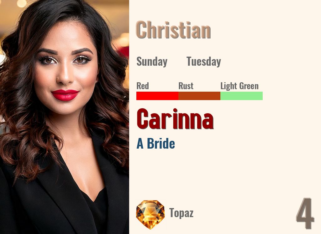 Carinna