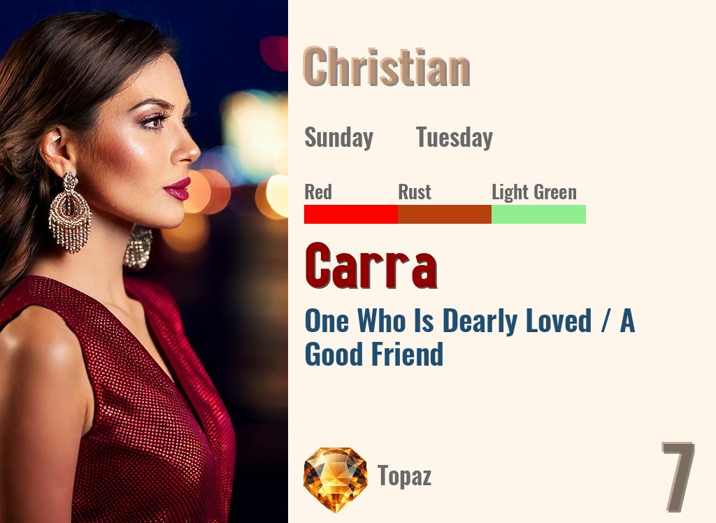 Carra