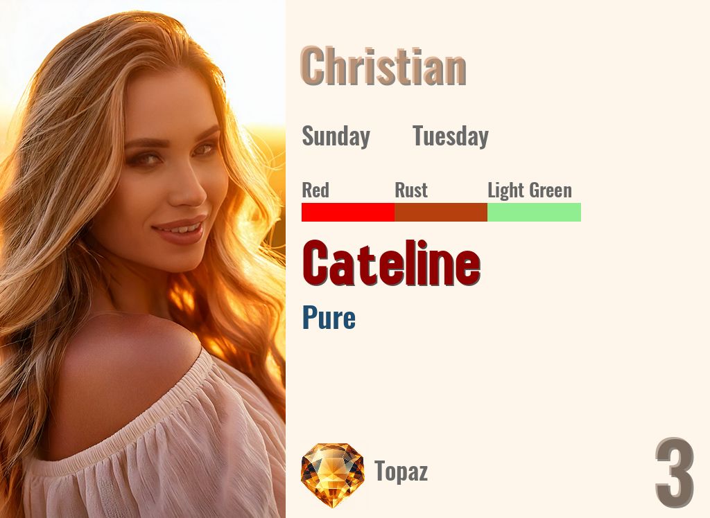Cateline