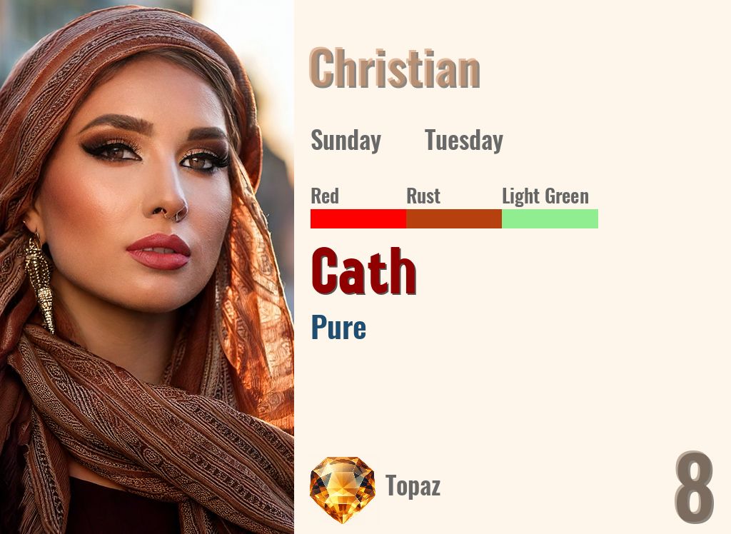 Cath