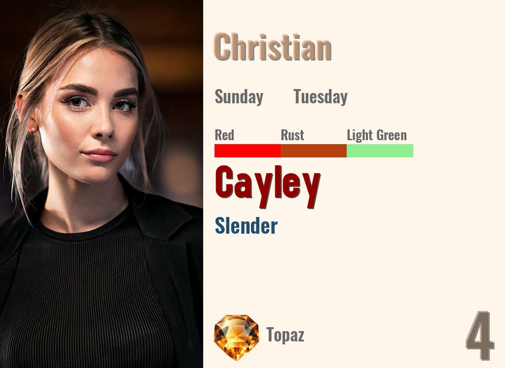 Cayley