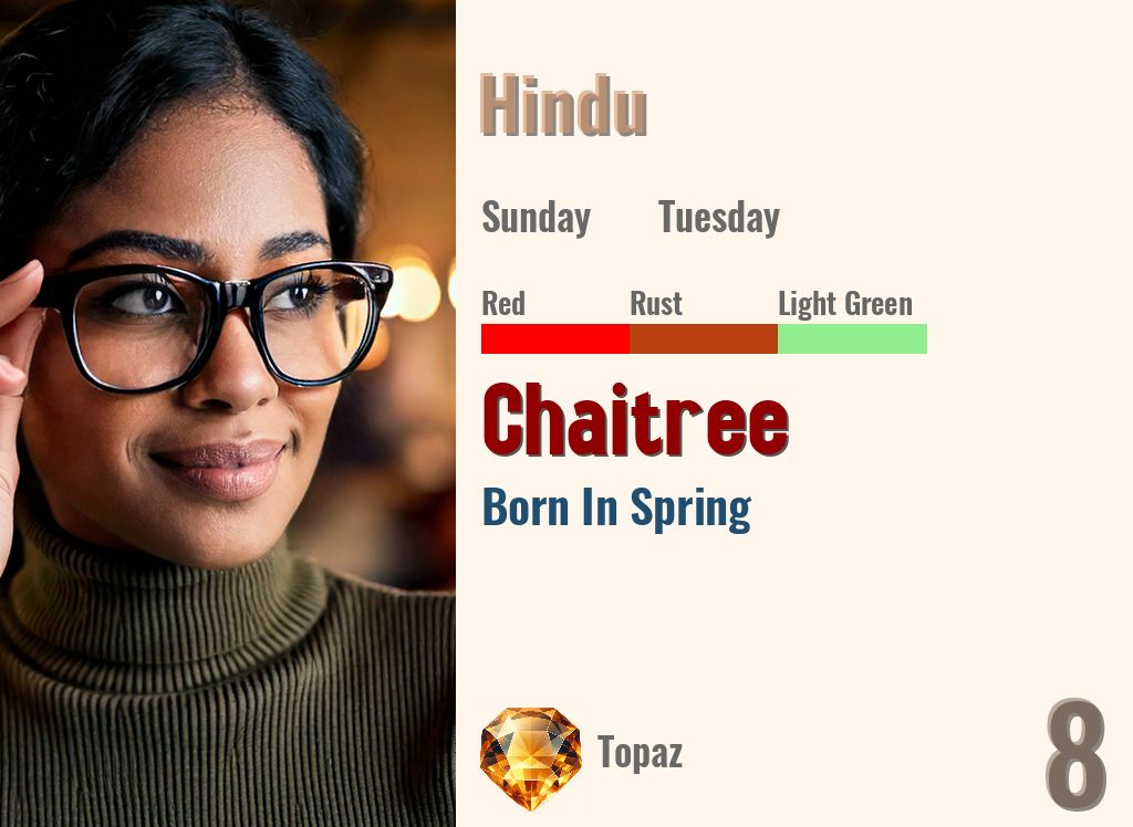 Chaitree