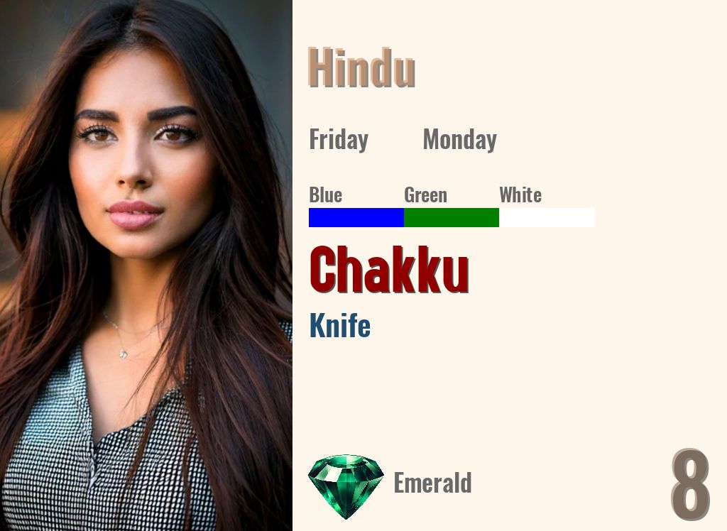 Chakku