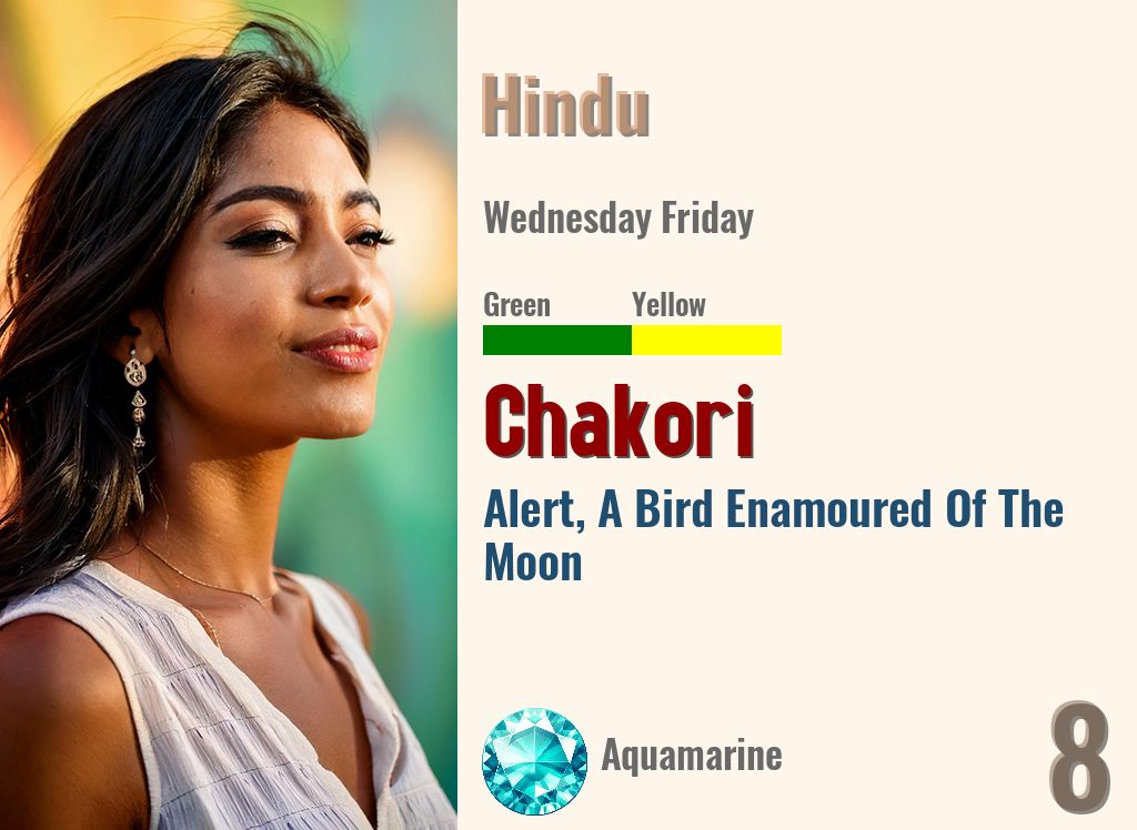 Chakori