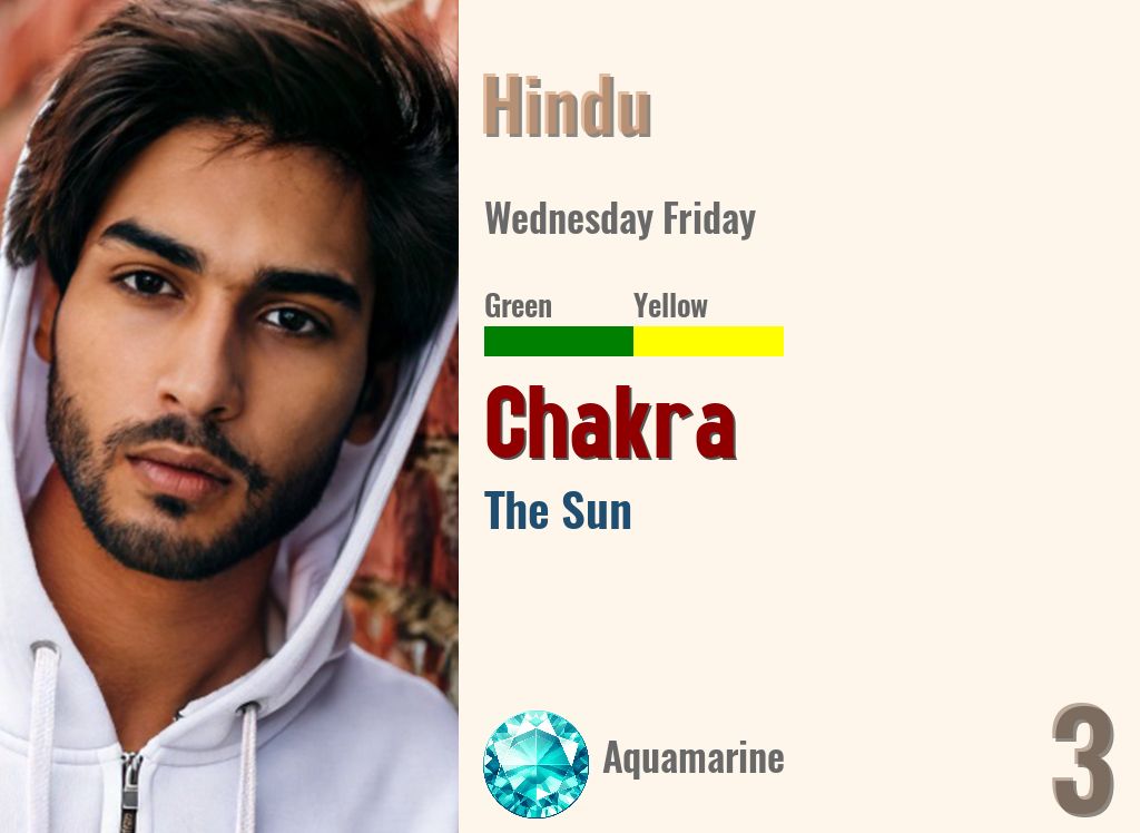 Chakra