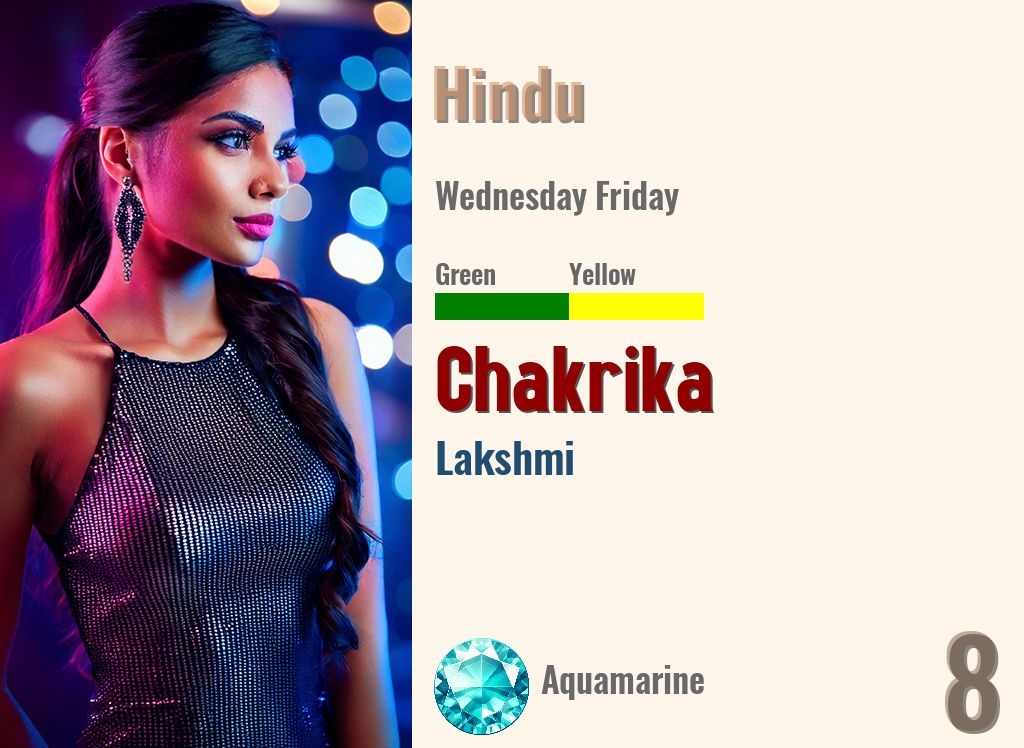 Chakrika
