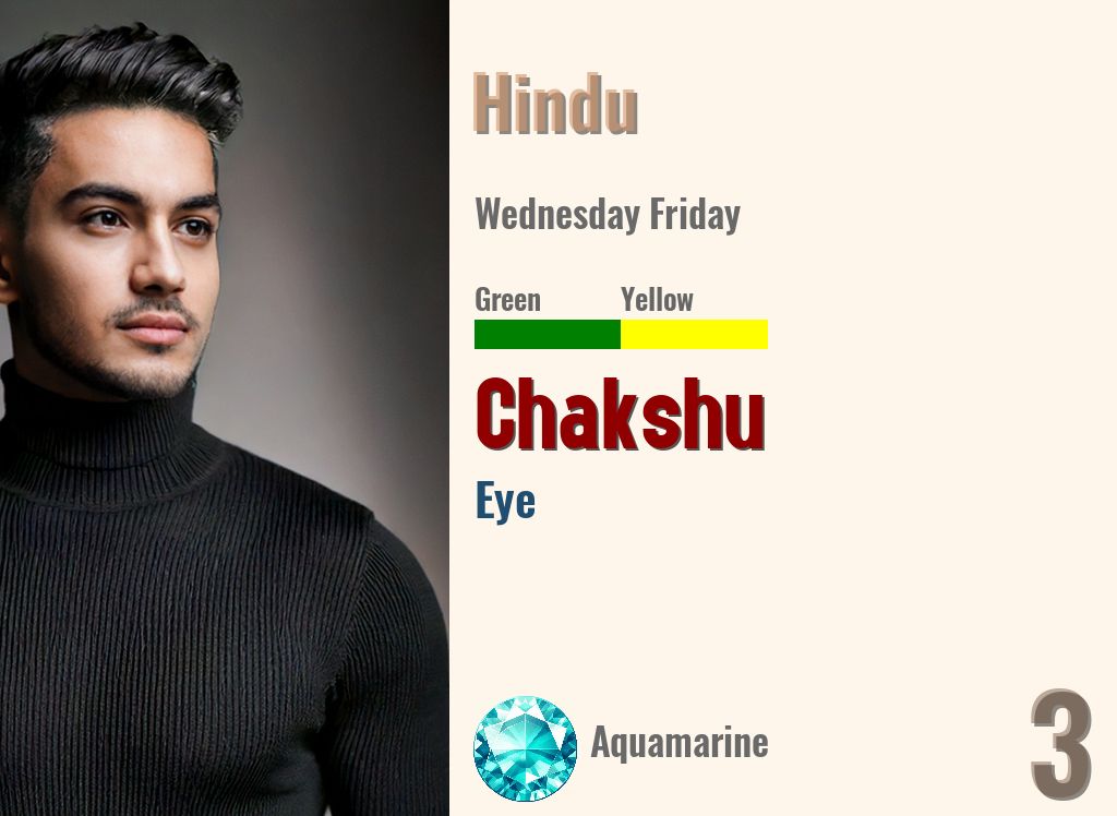 Chakshu