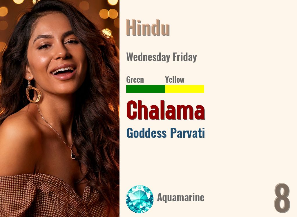Chalama