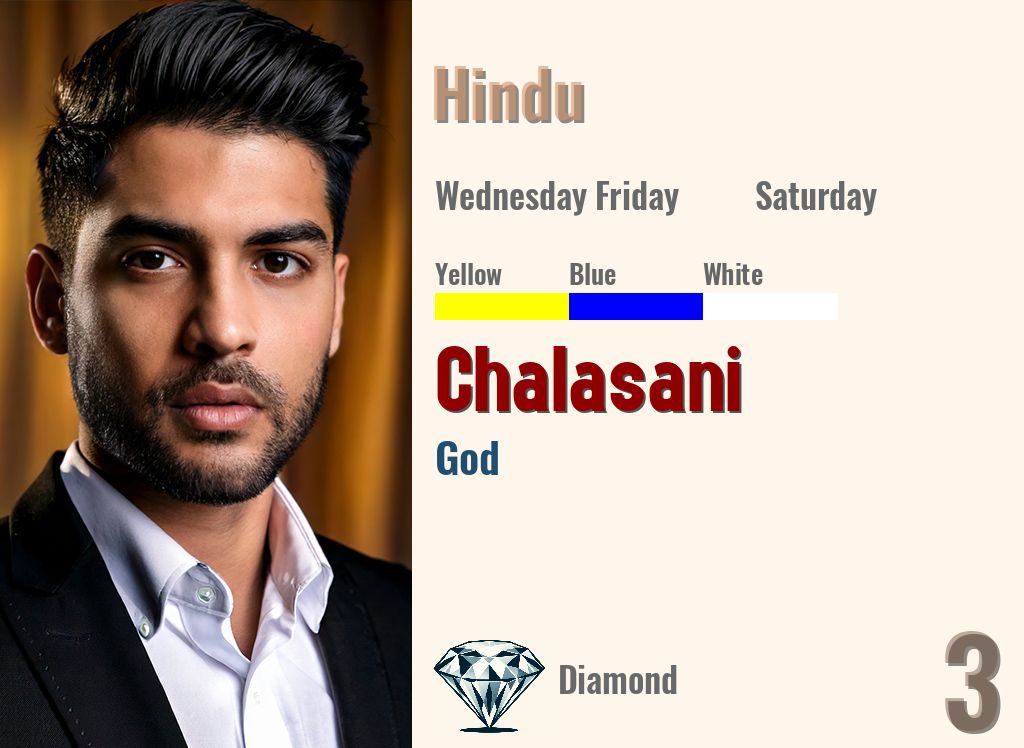 Chalasani