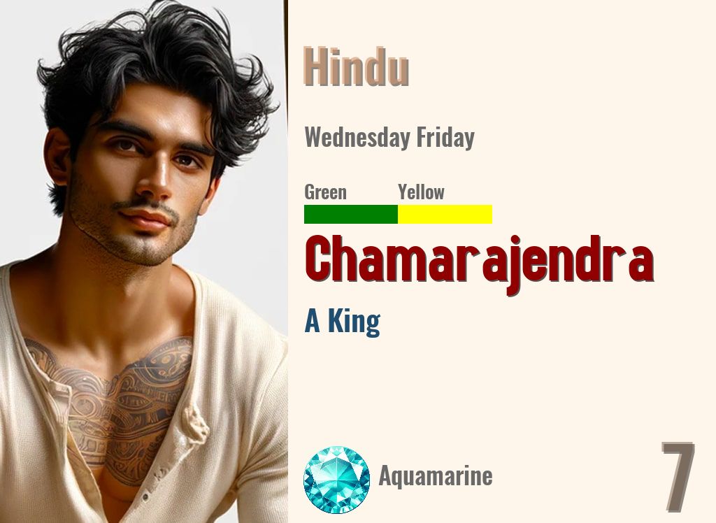 Chamarajendra