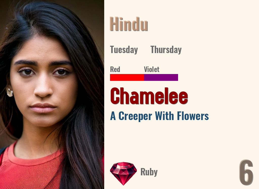Chamelee