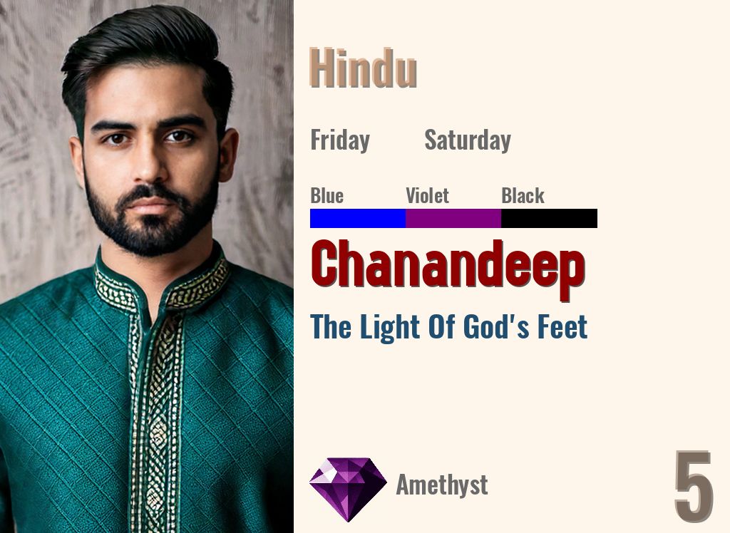 Chanandeep