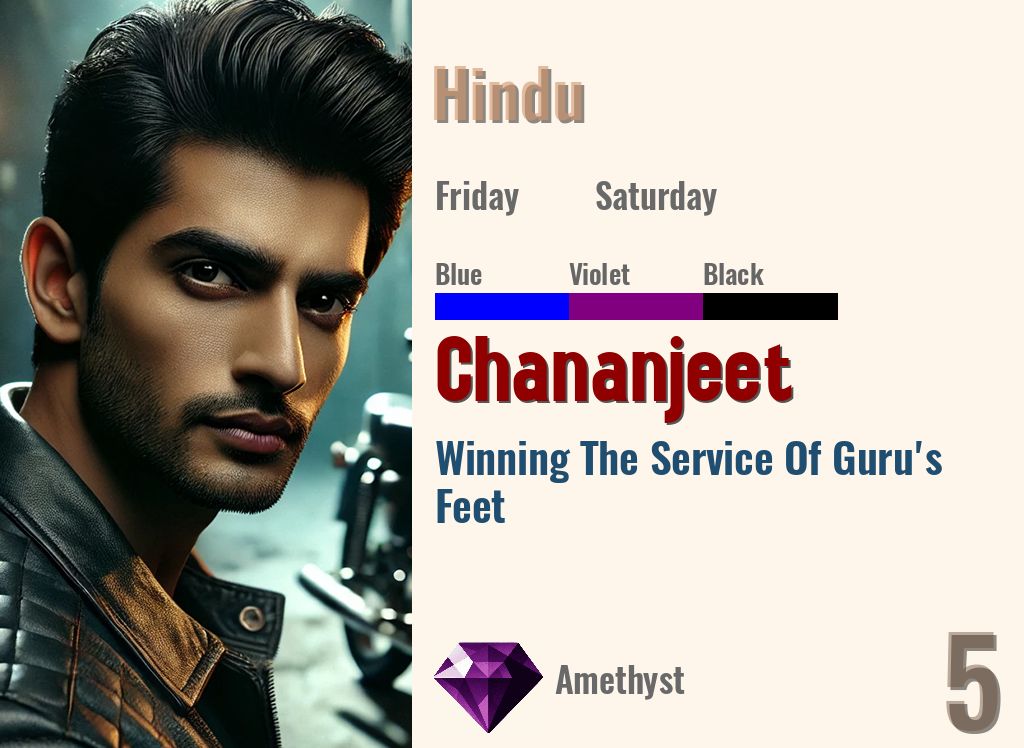 Chananjeet
