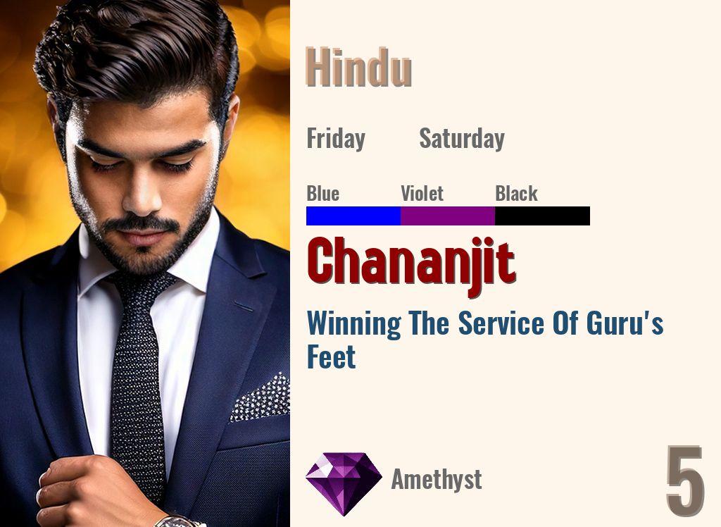 Chananjit