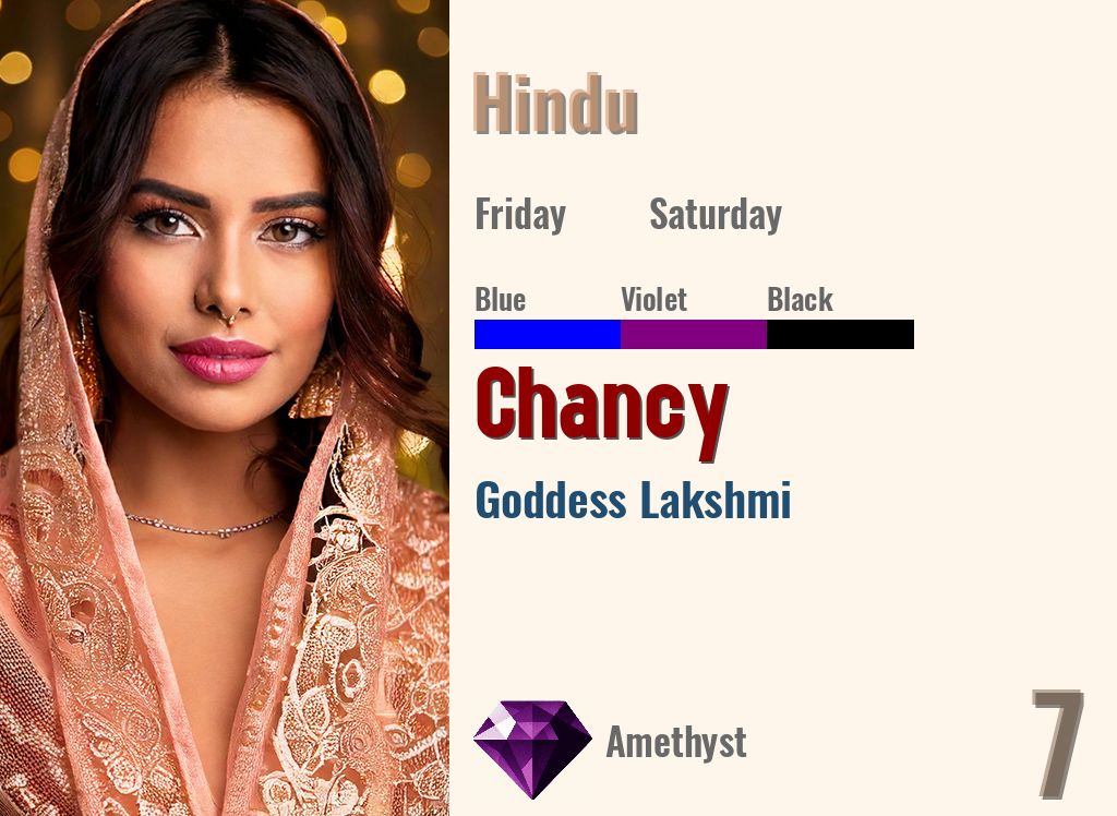 Chancy