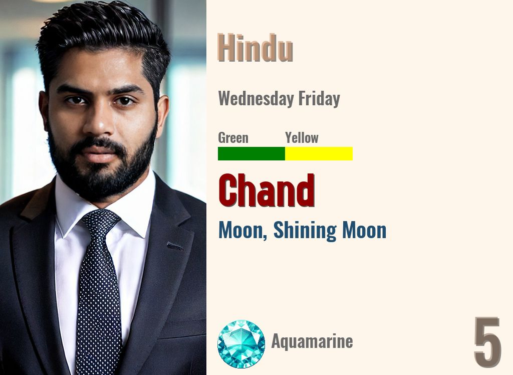 Chand