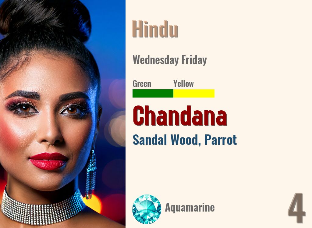 Chandana