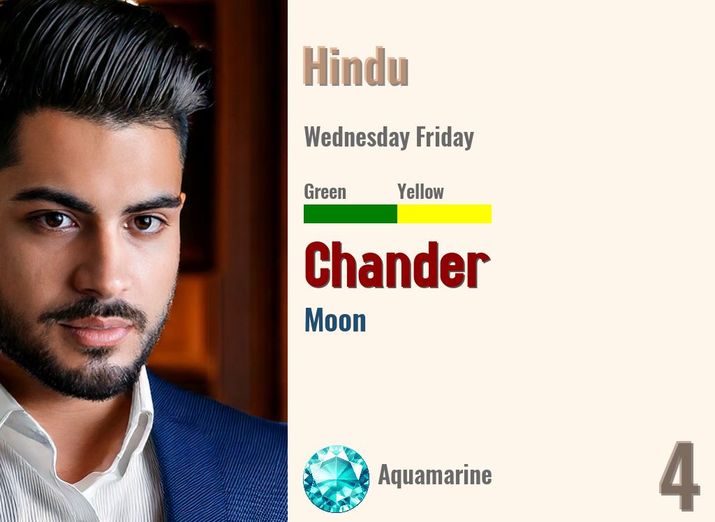 Chander