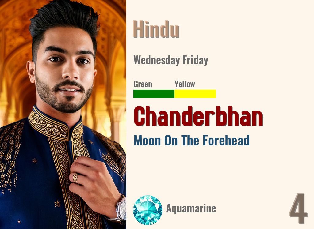 Chanderbhan