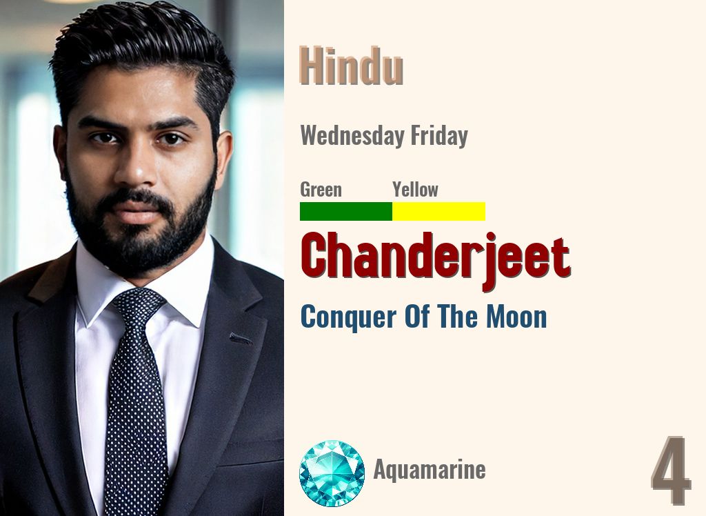 Chanderjeet