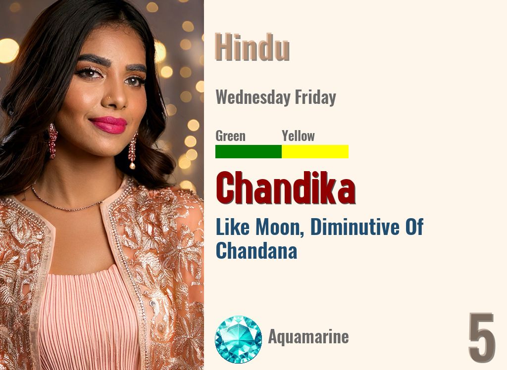 Chandika