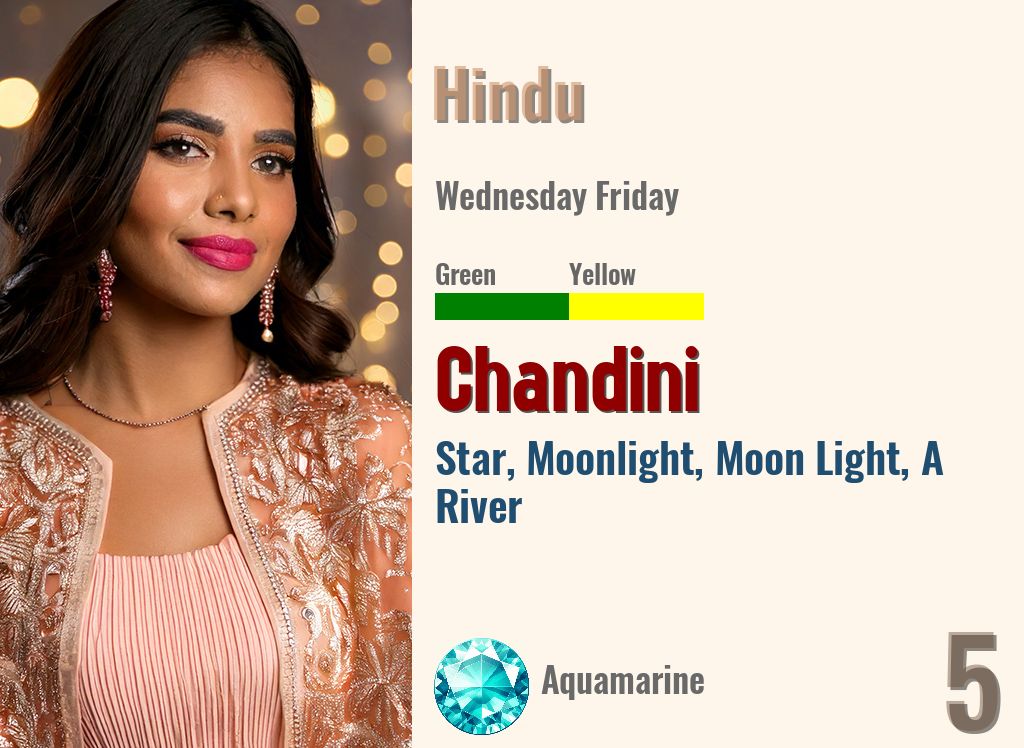 Chandini