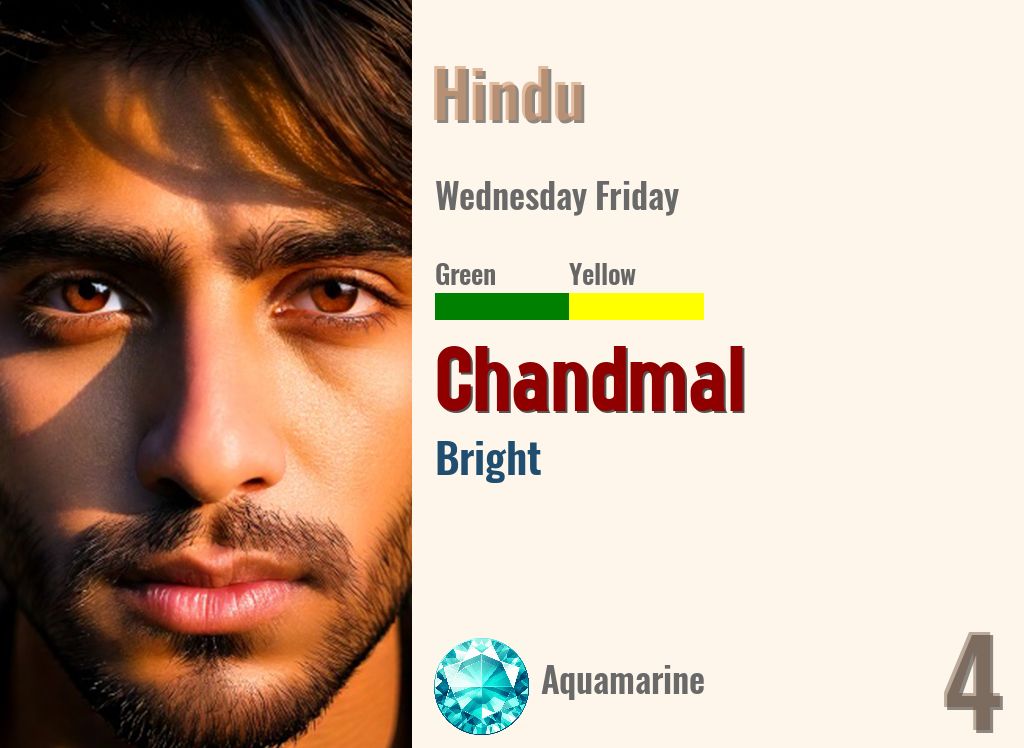 Chandmal