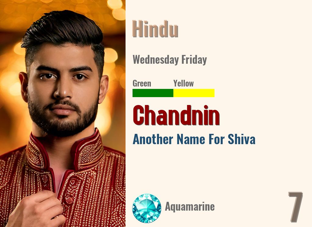 Chandnin