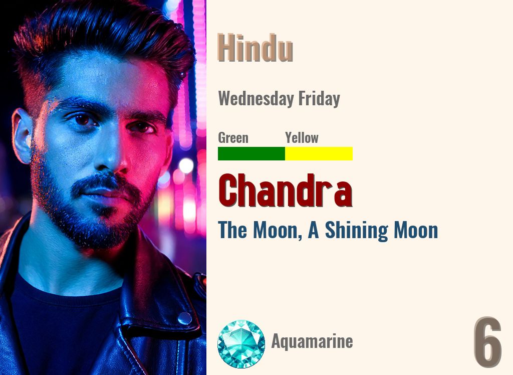 Chandra