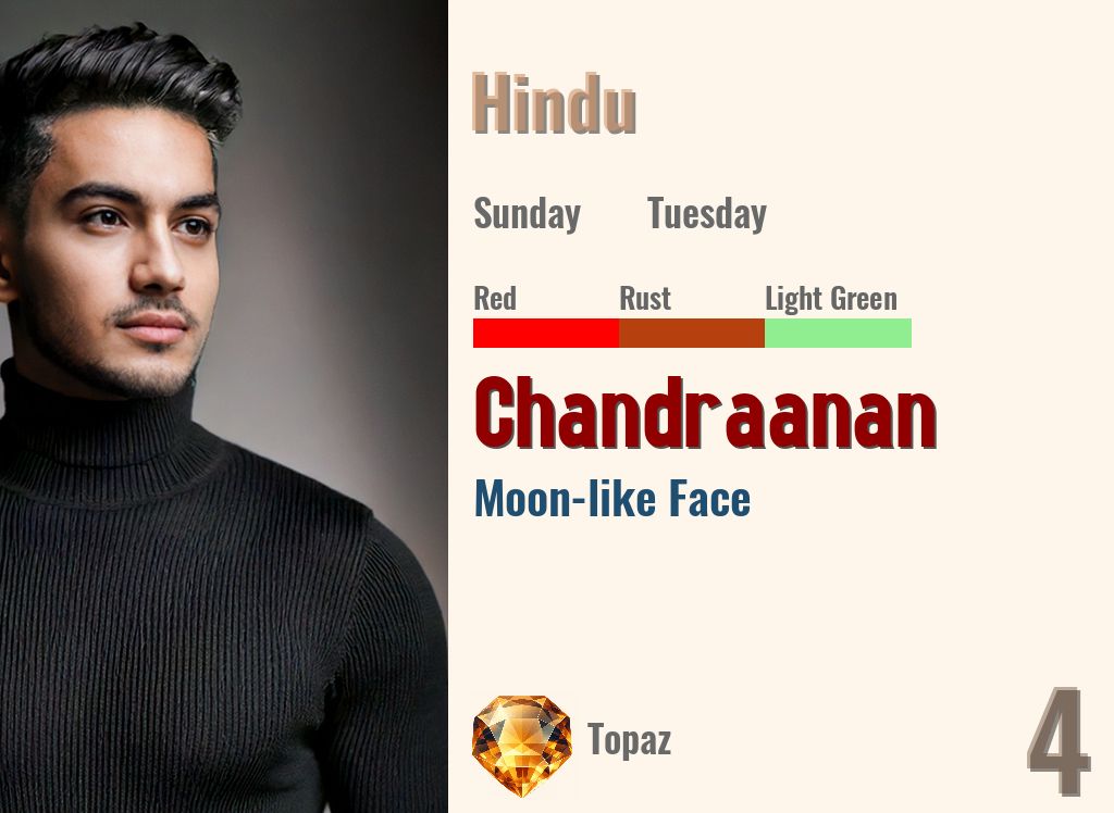Chandraanan
