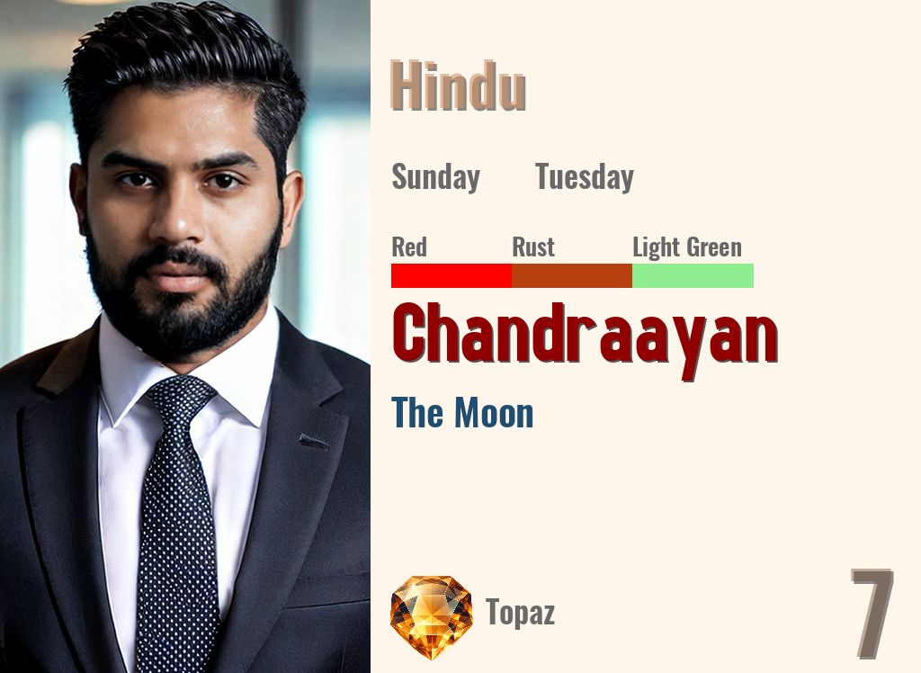Chandraayan