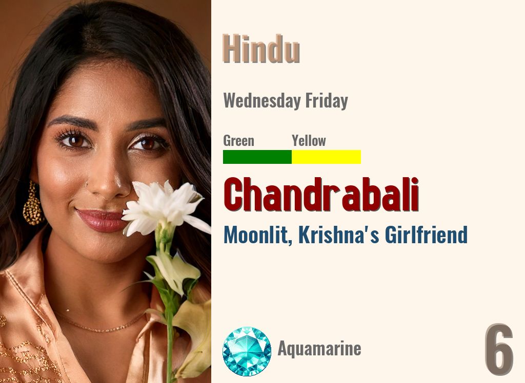 Chandrabali