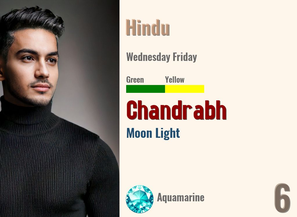 Chandrabh