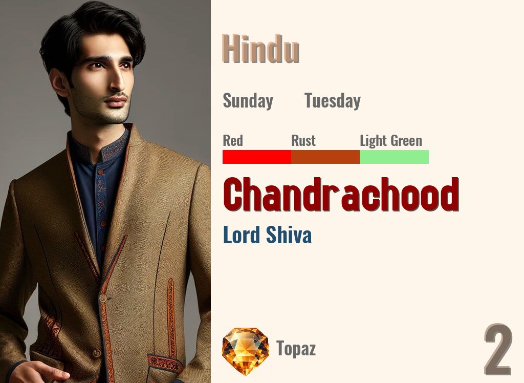 Chandrachood