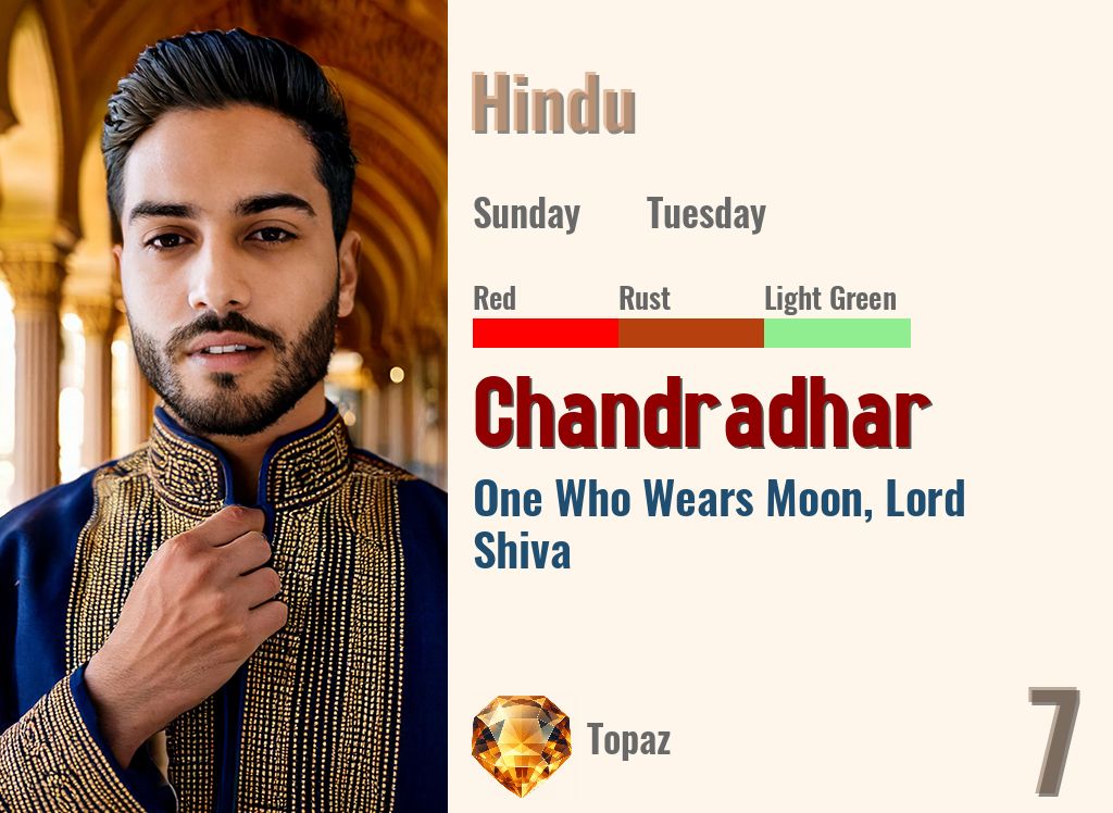 Chandradhar