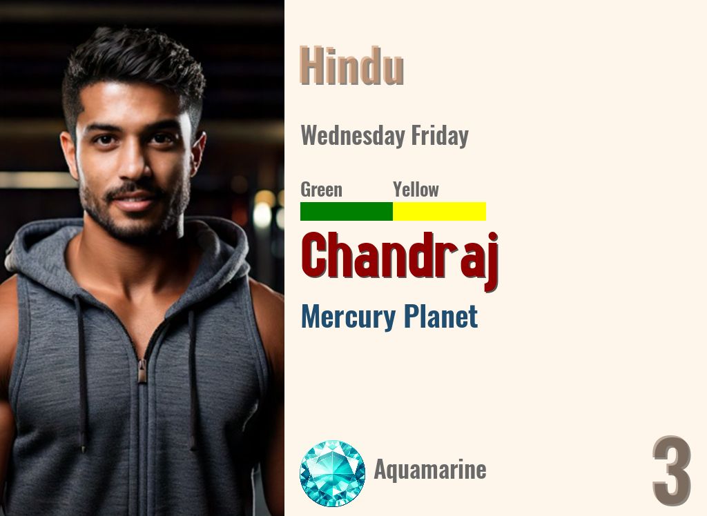 Chandraj