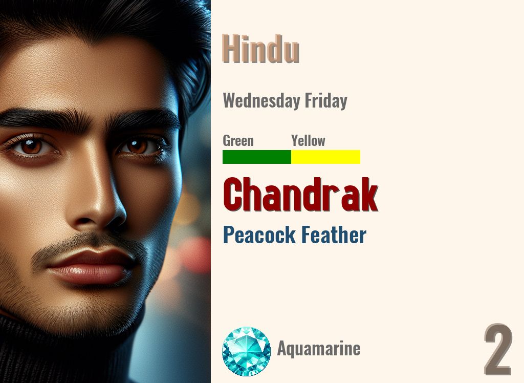 Chandrak